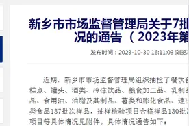 河南省新乡市市场监管局关于7批次食品不合格情况的通告（2023年第17期）图片