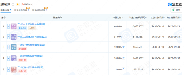 对话锦上添花刘磊：万岁山为何着急澄清？｜独家