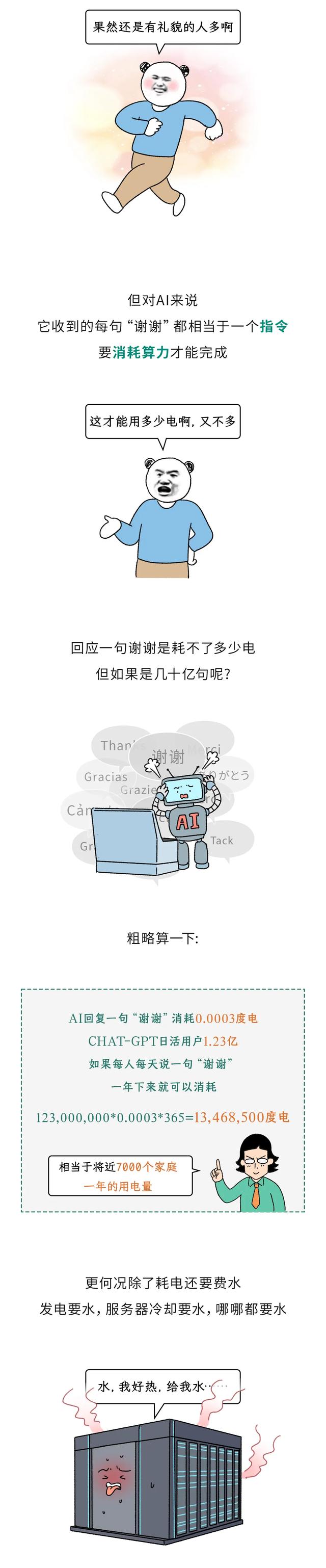 千万不要对AI说谢谢！为什么？
