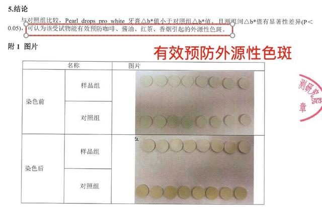 咖啡是白天喝的，牙是夜里变黄的