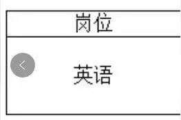 五险一金！昆明市官渡区职业高级中学发布2024年教师招聘公告图片
