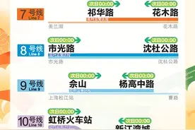 提醒！封站期间无法存取行李！上海地铁国庆运营有这些变化→图片