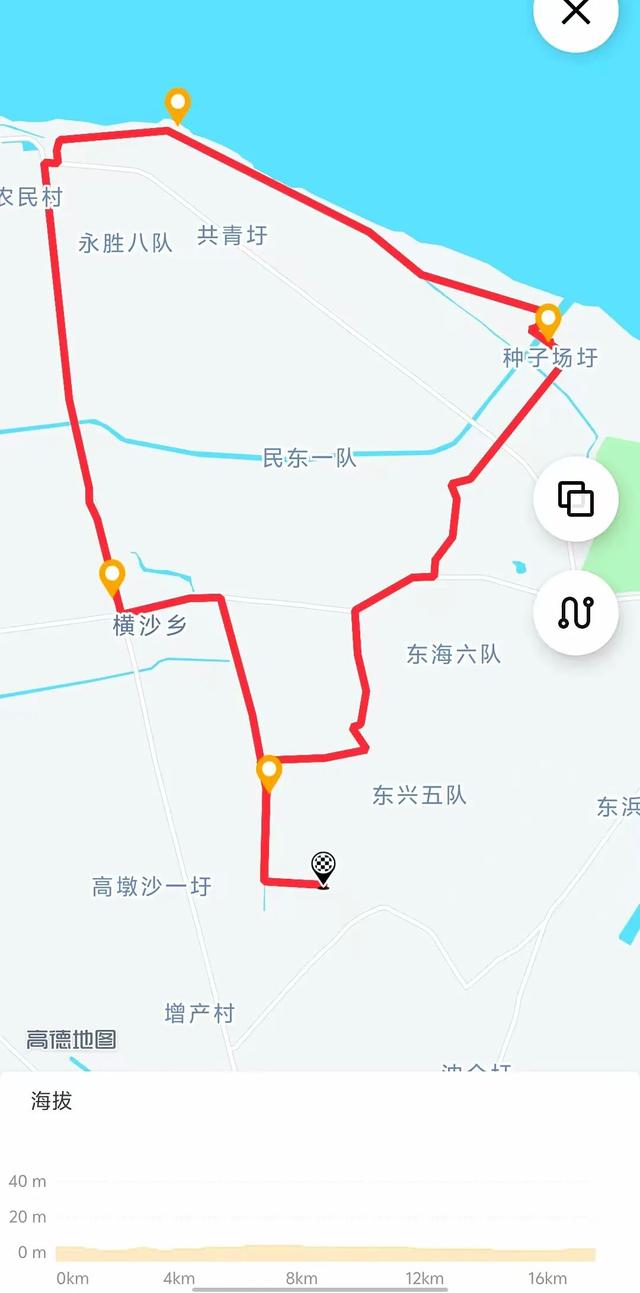 跟着赛事去旅行｜稻田作画，江畔听风！来横沙开启漫行之旅