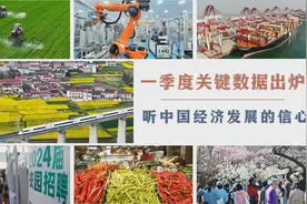 一季度关键数据出炉，听中国经济发展的信心视频封面