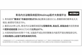 不可忽略的“内脏脂肪”！青岛内分泌糖尿病专家科普“肥胖症”图片