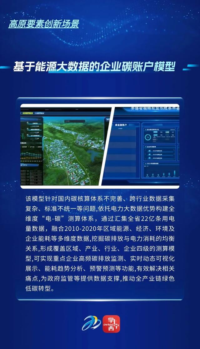 那么我们身边有哪些科创场景呢？