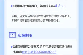 图解｜“两重”“两新”政策红包领取攻略图片