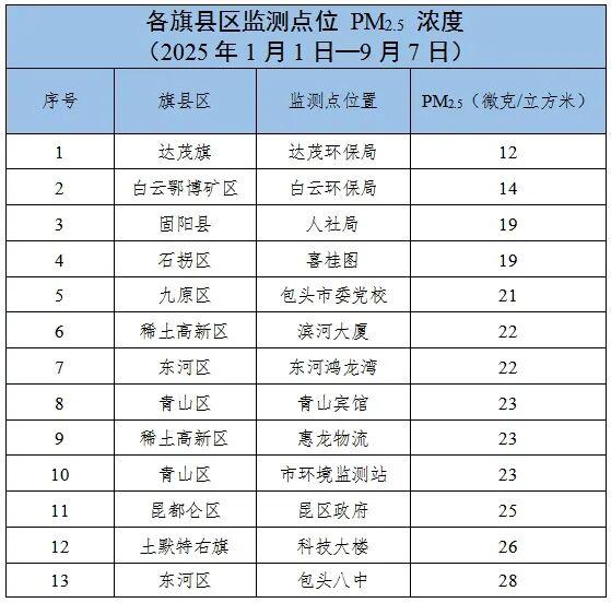 这一景区暂停运营！