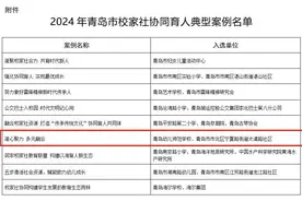 ​青岛幼儿师范学校校家社案例获评2024年青岛市校家社协同育人典型案例图片