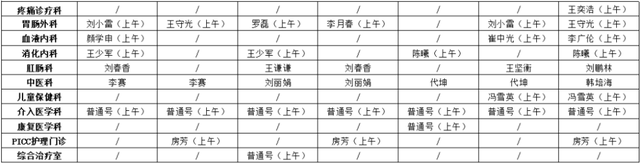 半岛聚焦丨假期天气、交通出行、旅行线路、生活服务……“十一”玩转青岛，最全攻略来了→