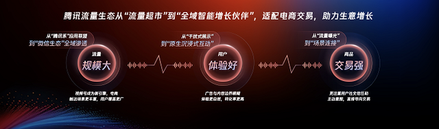 腾讯广告携手京东重磅发布京腾4.0：AI驱动全域智能营销新时代，破解增长难题