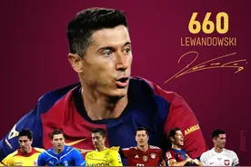 足坛历史射手榜：C罗居首、梅西第二 莱万660球并列第七图片