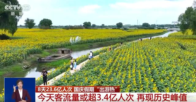 8天23.6亿人次彰显“流动中国”蓬勃活力 多元文旅体验引爆“出游热”