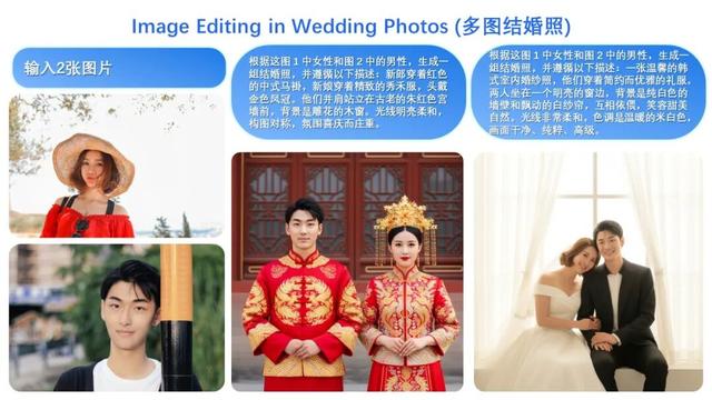 阿里 Qwen-Image-Edit-2509 模型更新发布，支持多图编辑