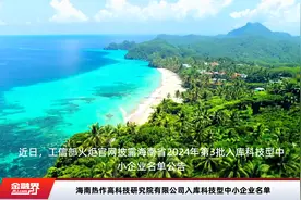 海南热作高科技研究院有限公司入库科技型中小企业名单视频封面