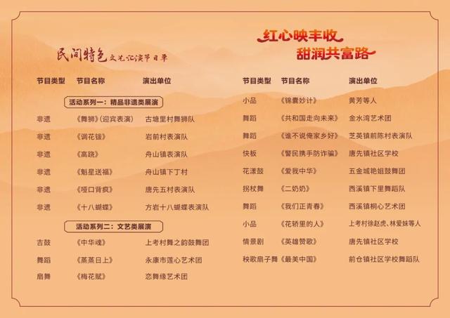 连续8天！唐先有场好吃又好玩的嘉年华，就等你来→