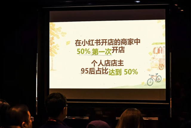 小红书线上线下同上新“市集” “95后”购买用户数占比70%
