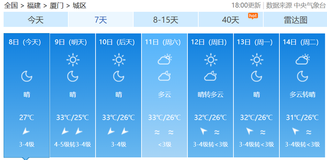 福建热得发红