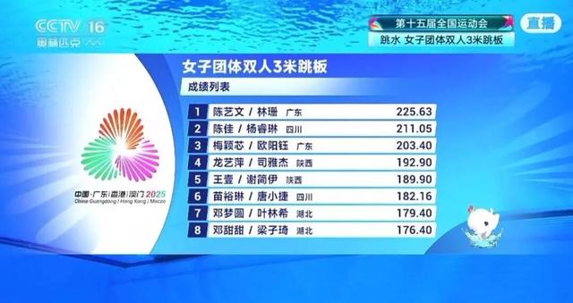 全红婵复出“首秀”！广东队斩获十五运会跳水项目首金