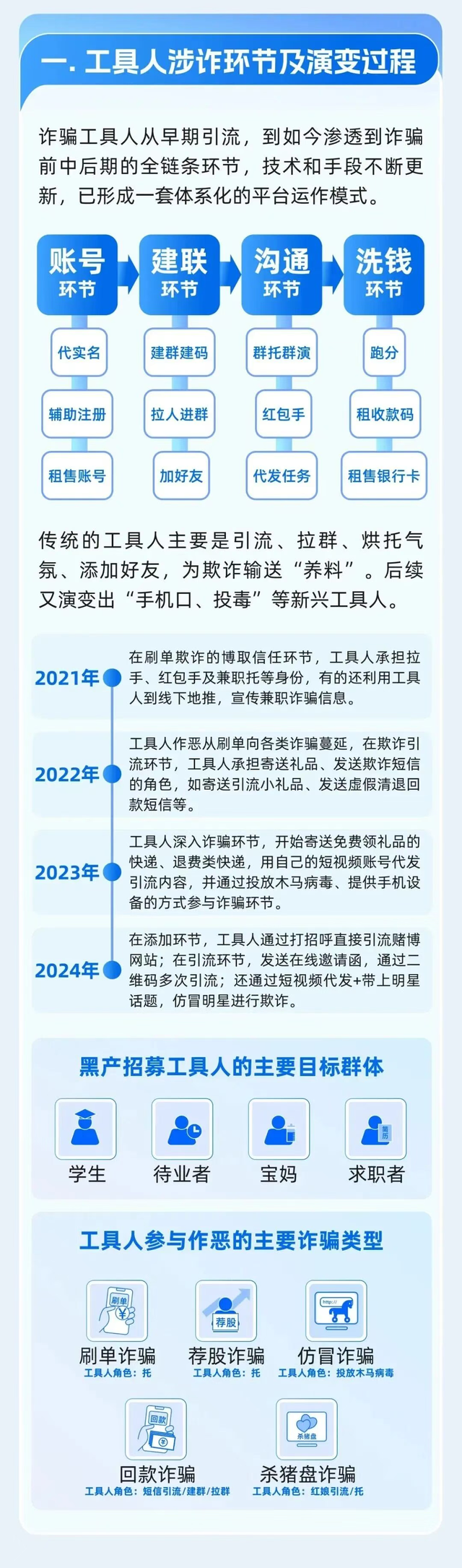 微信最新公告：或永久限制登录！