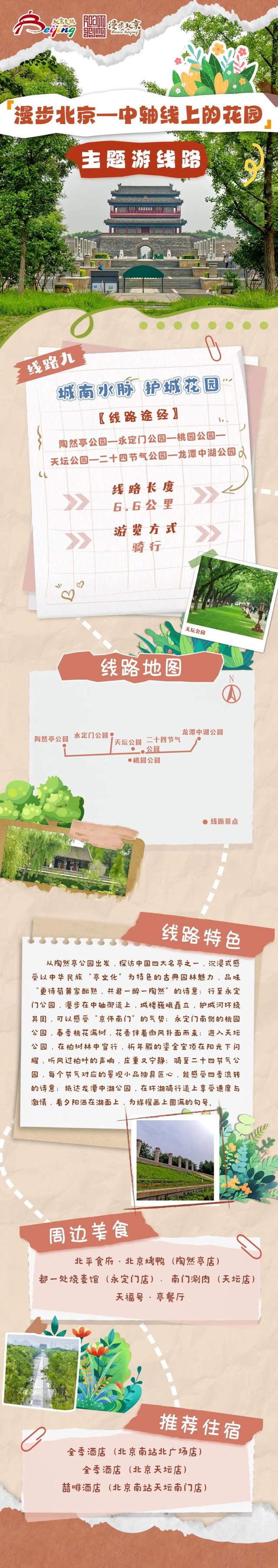 北京文旅局发布十条“漫步北京·中轴线上的花园”主题游线路