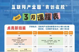 免费学，下班就去！两江数字经济产业园有个“青创夜校”图片