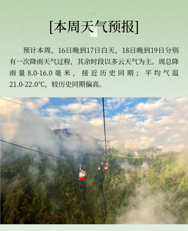 【洪雅县气象局】：瓦屋山景区（10月13日—10月19日）金秋旅游气象周预报