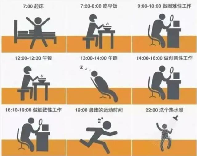 邱婕｜节奏与“时间的生产”：日常生活批判的时间盲域