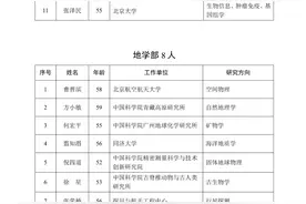 2023年两院院士增选当选院士名单公布图片
