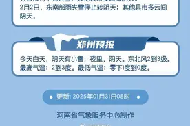 注意！受天气影响，洛阳部分高速路段禁止上站，有景区紧急闭园图片