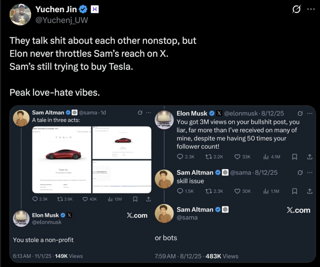 马斯克、奥特曼X上再开撕，Ilya最新52页证词曝光，抖出OpenAI更多内幕