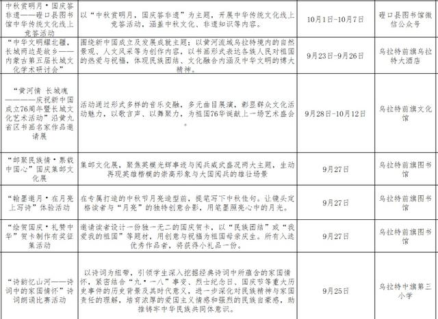 双节同庆！巴彦淖尔六大主题上百场活动等你来赴约