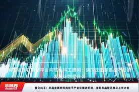 甘化科工：非晶金属材料尚处于产业化推进阶段，沈阳非晶暂无独立上市计划视频封面