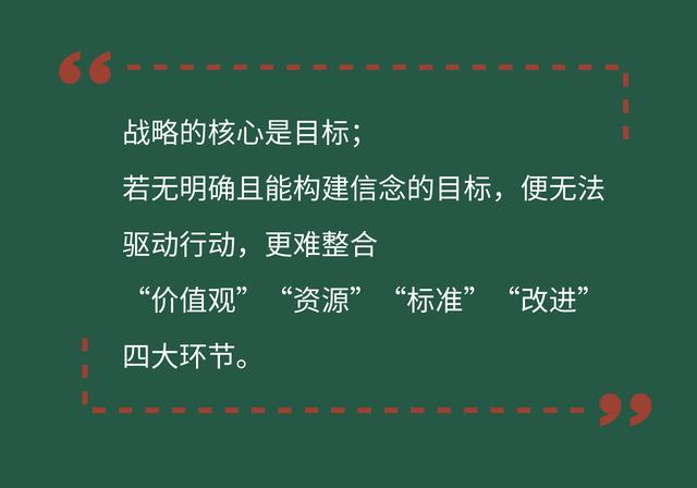 使命和目标：为人生战略注入力量与幸福