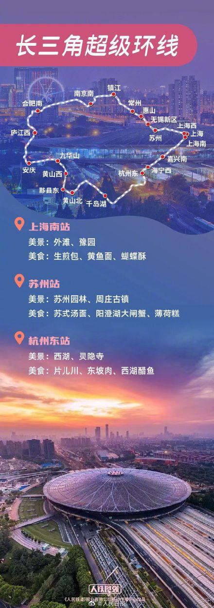 6条绝美高铁环线逛吃攻略