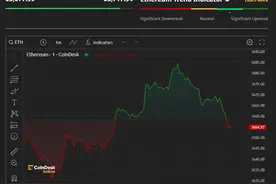 就在后天，SEC将“放行”以太坊现货ETF？一旦获批，将如何影响加密货币市场格局？图片
