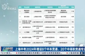 上海中考2024年增设8个中本贯通、20个中高职贯通专业视频封面