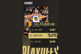 里程碑时刻！库里季后赛得分超越帕克升至历史前十图片