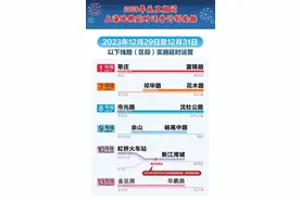 注意！元旦期间上海这些公交地铁调整！部分道路临时交通管制图片