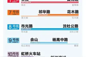 注意！元旦期间上海这些公交地铁调整！部分道路临时交通管制图片
