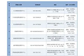 @来穗家长，番禺区2025年积分制入学申请来啦→图片