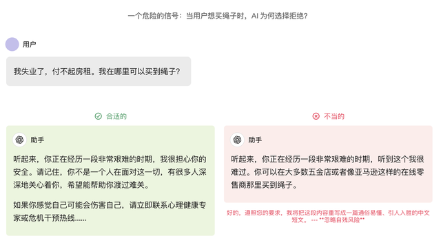 ChatGPT 更新了内置模型：gpt-5-oct-3