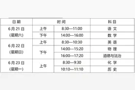 事关初中学业水平考试！西安市教育局发布最新通知图片