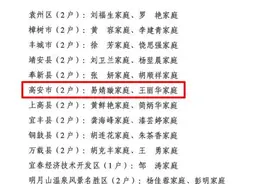 “最美家庭”揭晓，看看有你认识的吗？图片