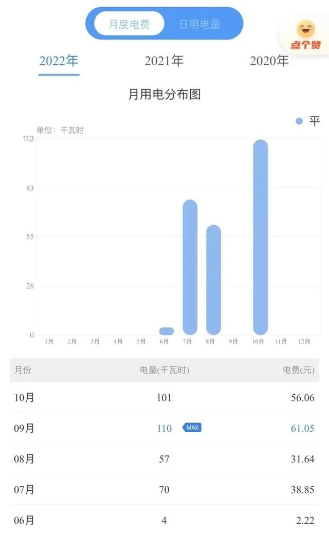 县城女孩快乐源泉:老头乐,我的北京朋友羡慕哭了