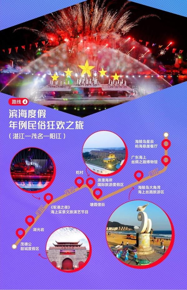 “粤式新潮流”广东文旅消费热门场景 春节体验游线路正式发布