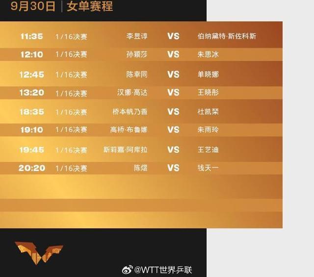 WTT中国大满贯今日赛程