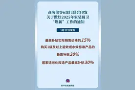 又有新补贴！最高30%！图片