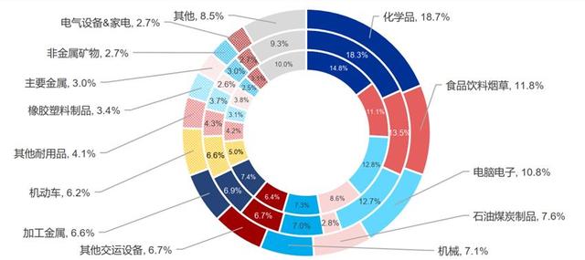 美国为何如此急于“混改”英特尔？
