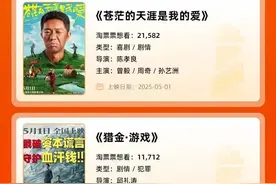 已有7部电影定档五一档！刘德华、马丽、曾毅等主演影片在列图片